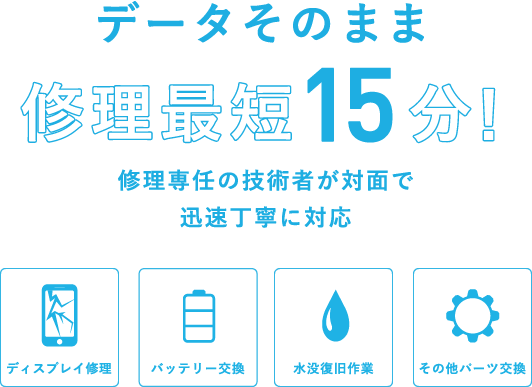 ☆大阪府和泉市iPhone修理・買取専門店☆smart365和泉店