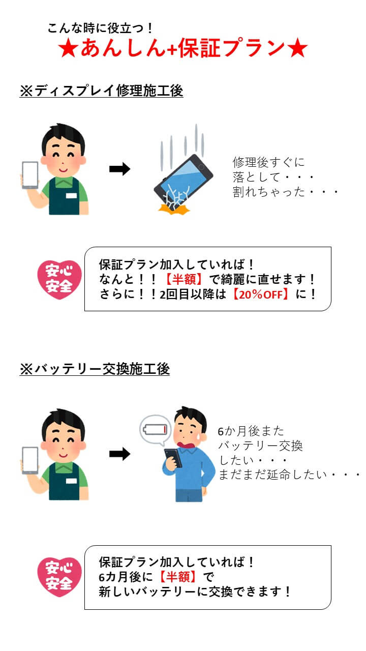 安心保証プランオススメです！smart365和泉店