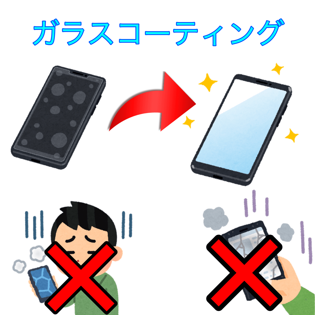 「画面のツヤが違う！」「操作しやすい！」スマホのガラスコーティング！