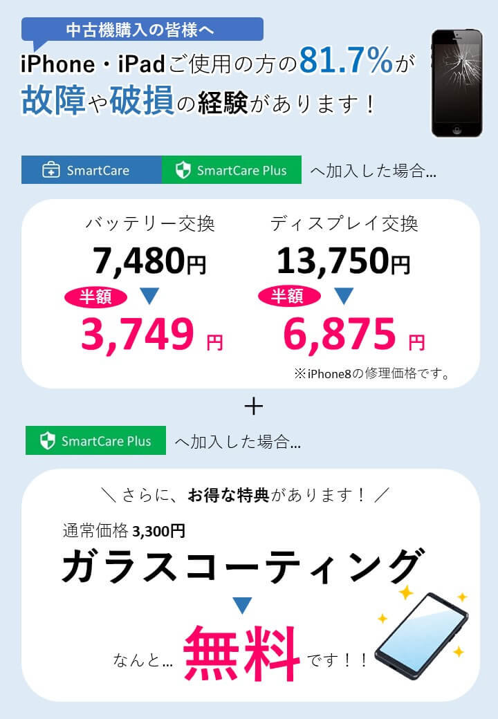 ☆smart365 奈良香芝店からオススメプランのご案内(*‘∀‘)☆